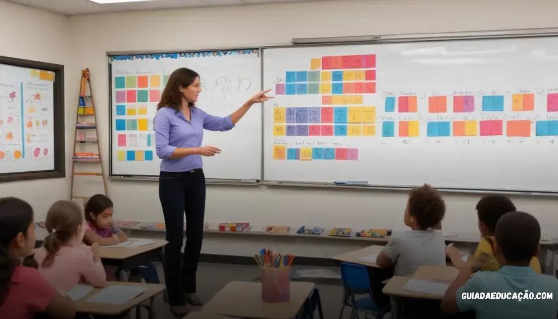 7 dicas de planos de aula pronto de matemática fundamental II que vão facilitar seu ensino 1 7 Dicas De Planos De Aula Pronto De Matemática Fundamental Ii Que Vão Facilitar Seu Ensino