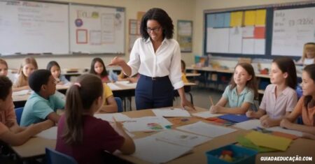 plano de aula eja pronto: como otimizar seu tempo na educação